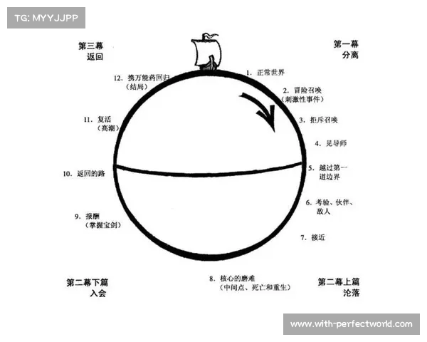 西甲联赛中的防守反击战术解析及其对比赛节奏的深远影响 西甲联赛中的防守反击战术解析及其对比赛节奏的深远影响